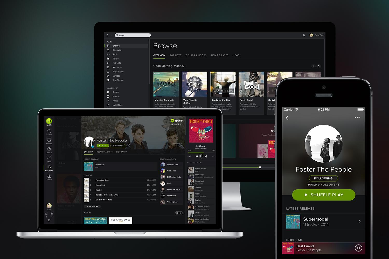 Spotify Premium