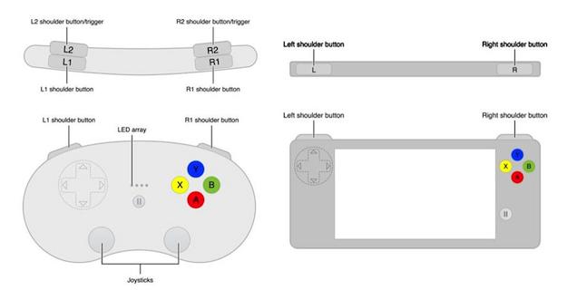 Apple Game Controller Concepts