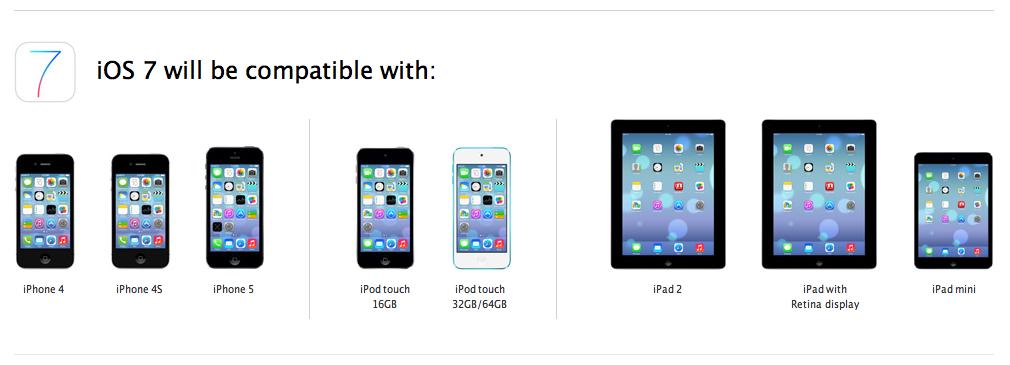 ios 7 devices