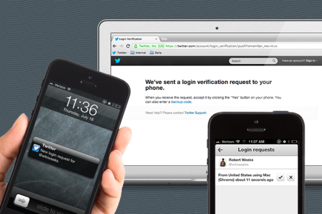 twitter has introduced a new authentication system and were cautiously optimistic about it heres why two step