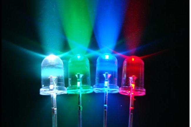 light bulb li fi wireless internet led rgb lights