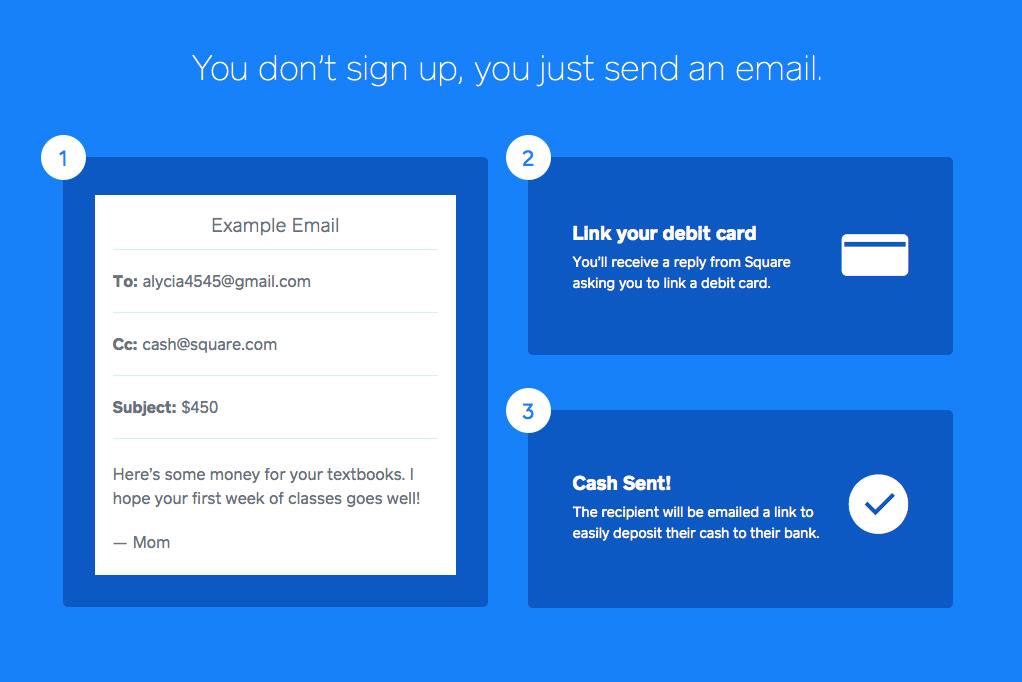 square cash lets you send money over email now open to us residents