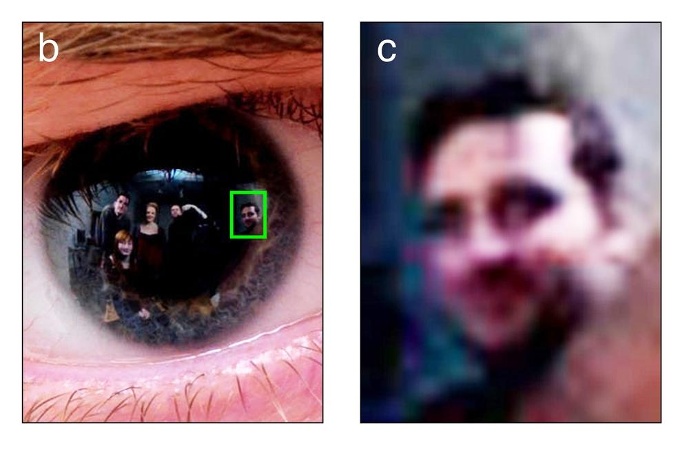 reflection pupil human eye reveal things person sees