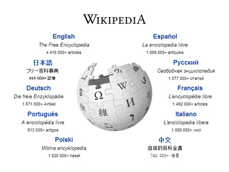 tv movies celebs wikipedias top searches 2013 wikipedia