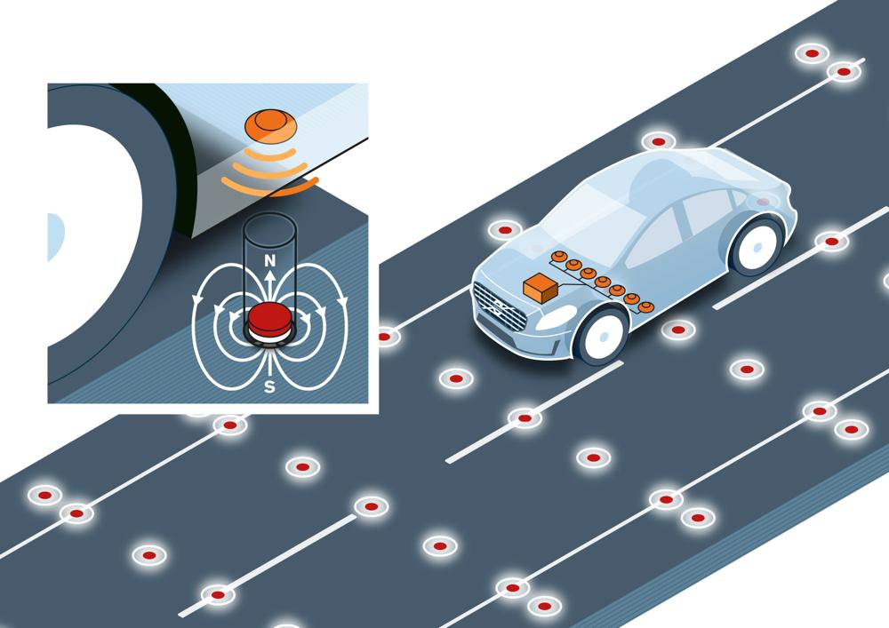 volvo self driving cars use magnets to see the road ahead for