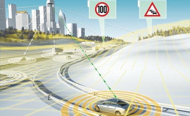 continental ehorizon hd navigation maps