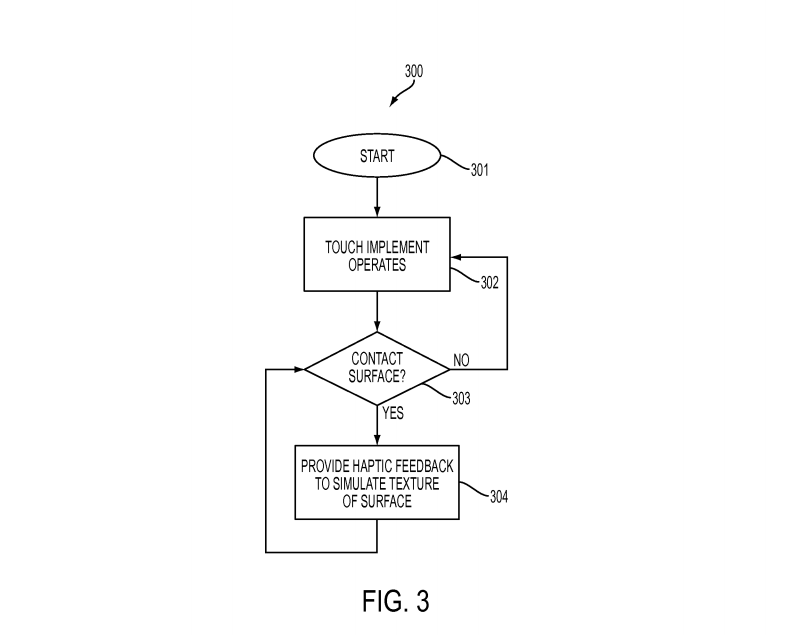 apple stylus patent texture screen shot 2015 07 30 at 10 21 12 am