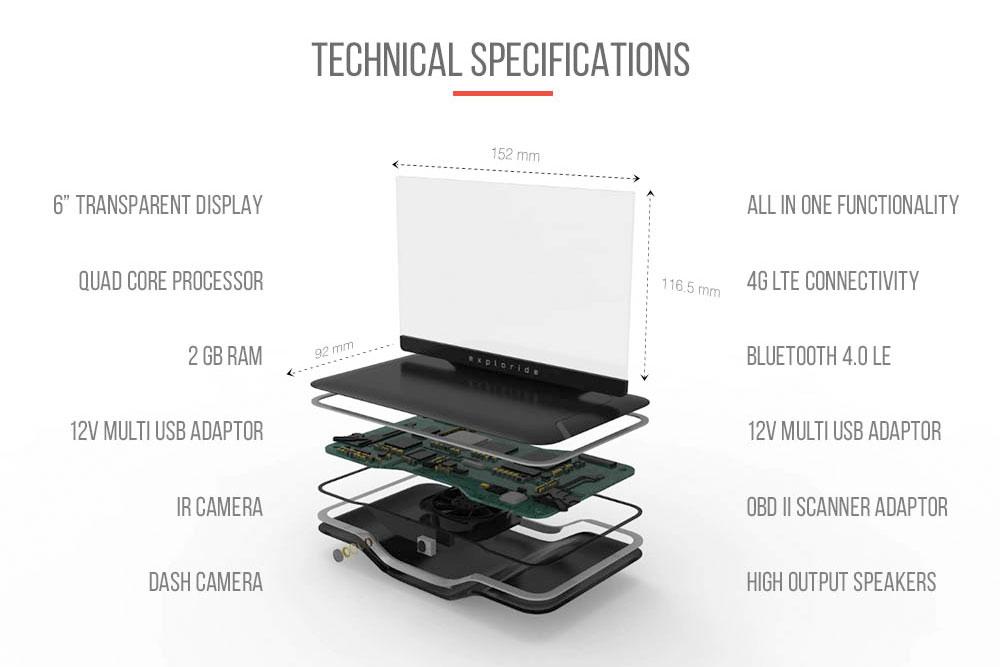 exploride head up display pictures news specs