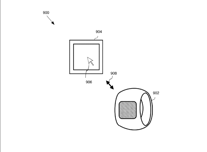 apple smart ring news