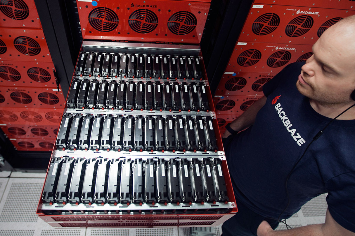 480 terabyte backblaze pod 6