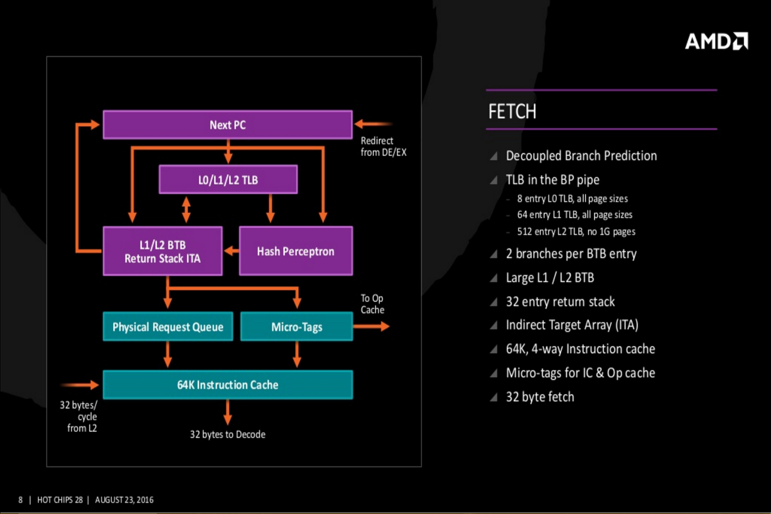 amd reveals zen details hot chips 28 slide 2