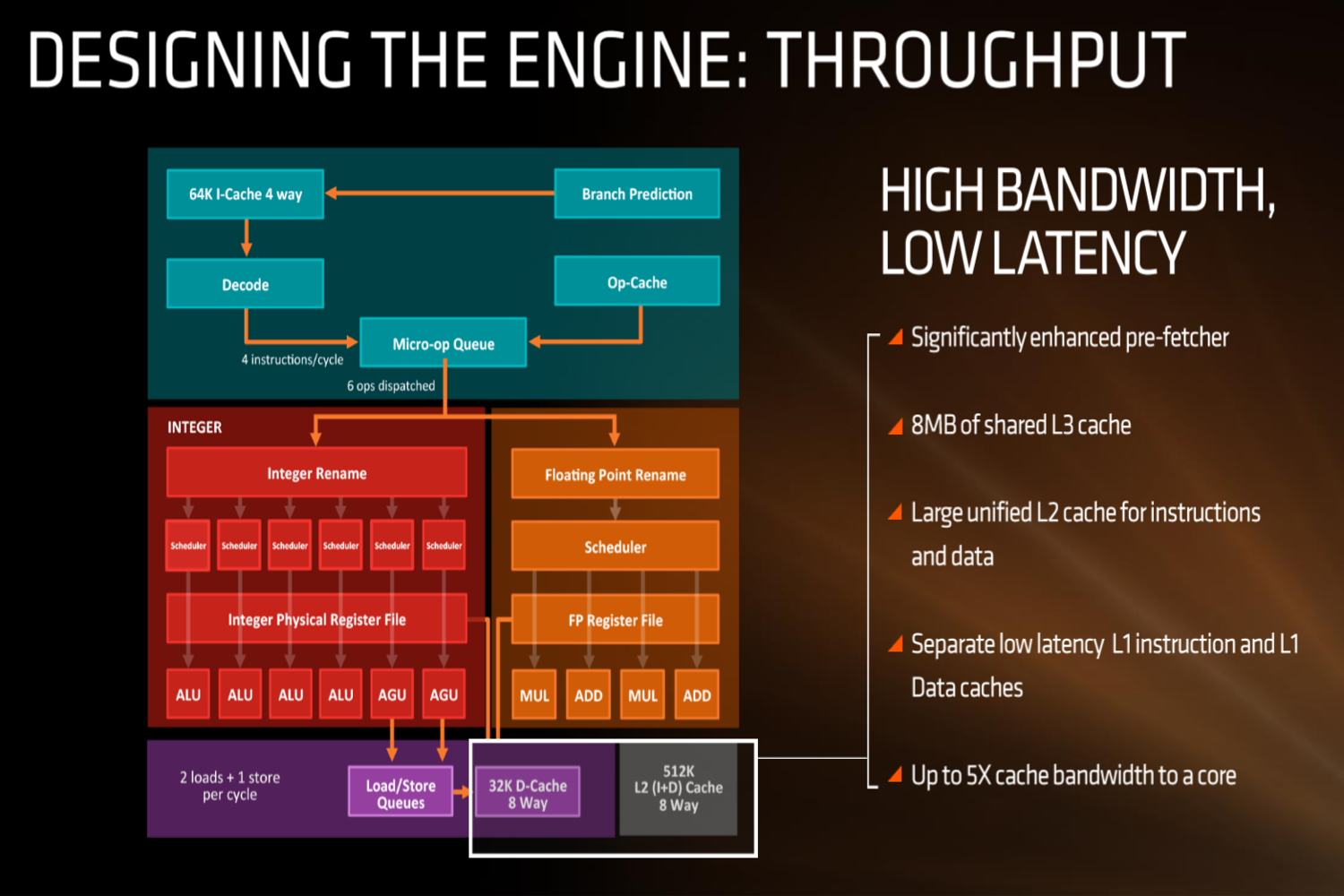 amd zen summit ridge details idf 2016 design slide 2