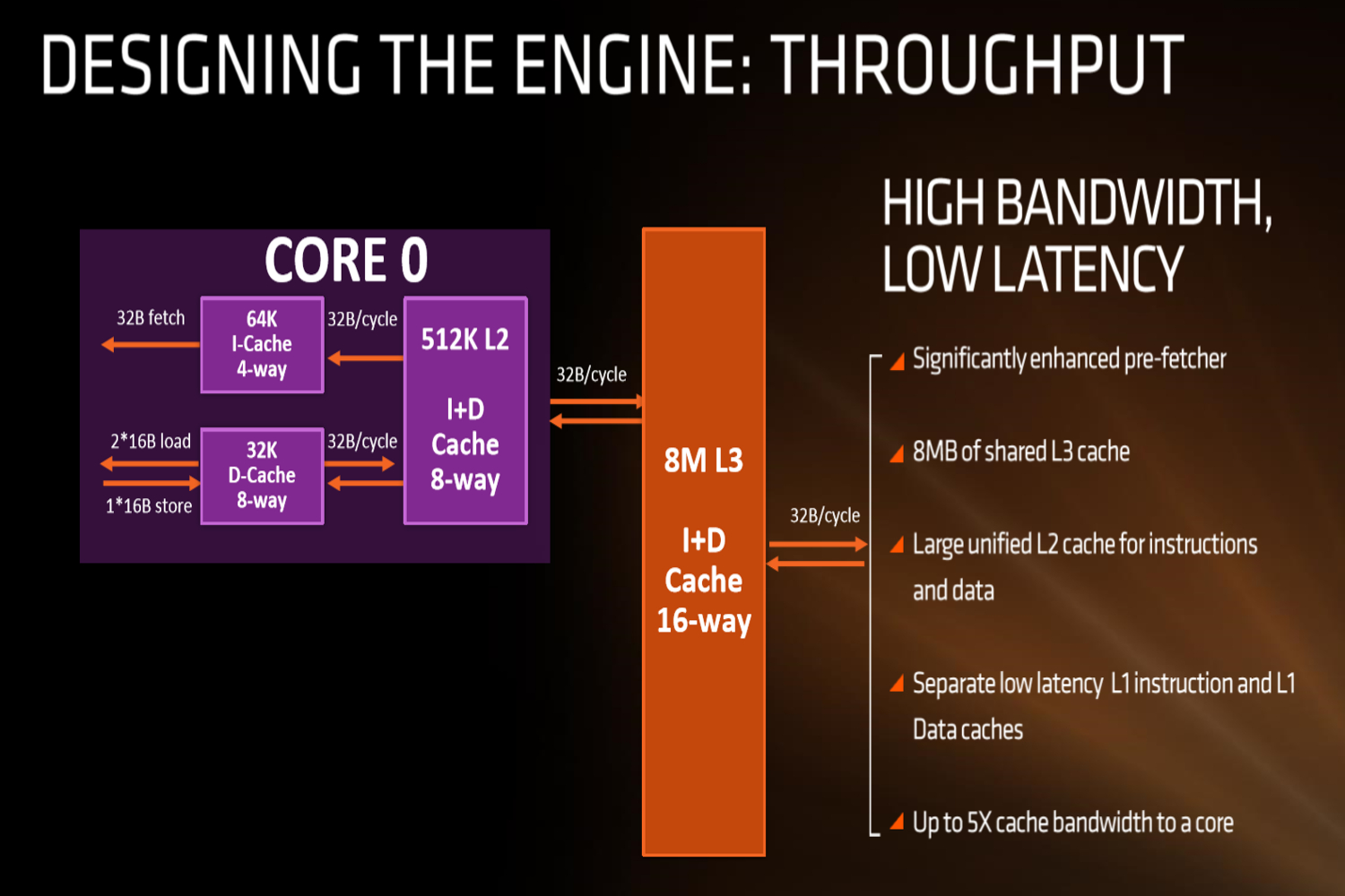 amd zen summit ridge details idf 2016 design slide 3