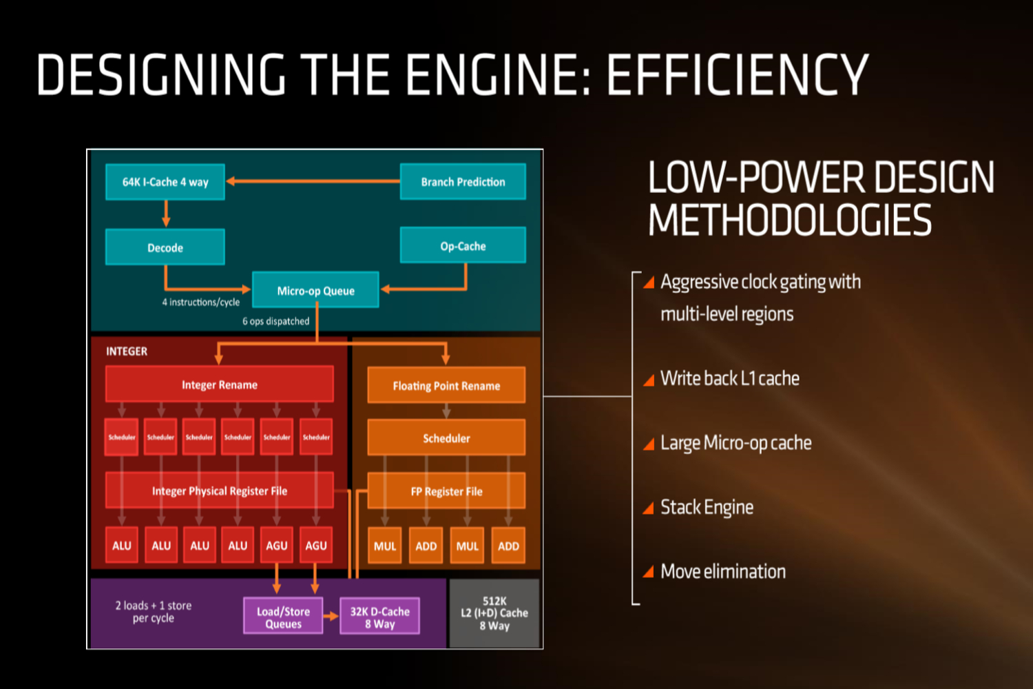 amd zen summit ridge details idf 2016 design slide 6