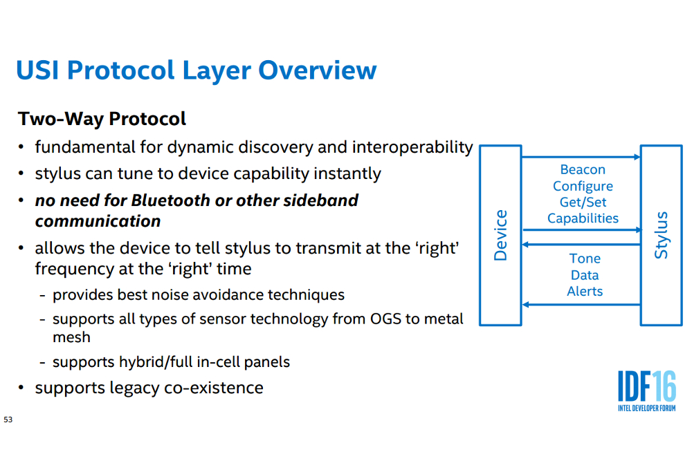 intel developer forum 2016 universal stylus initative intelpp 8