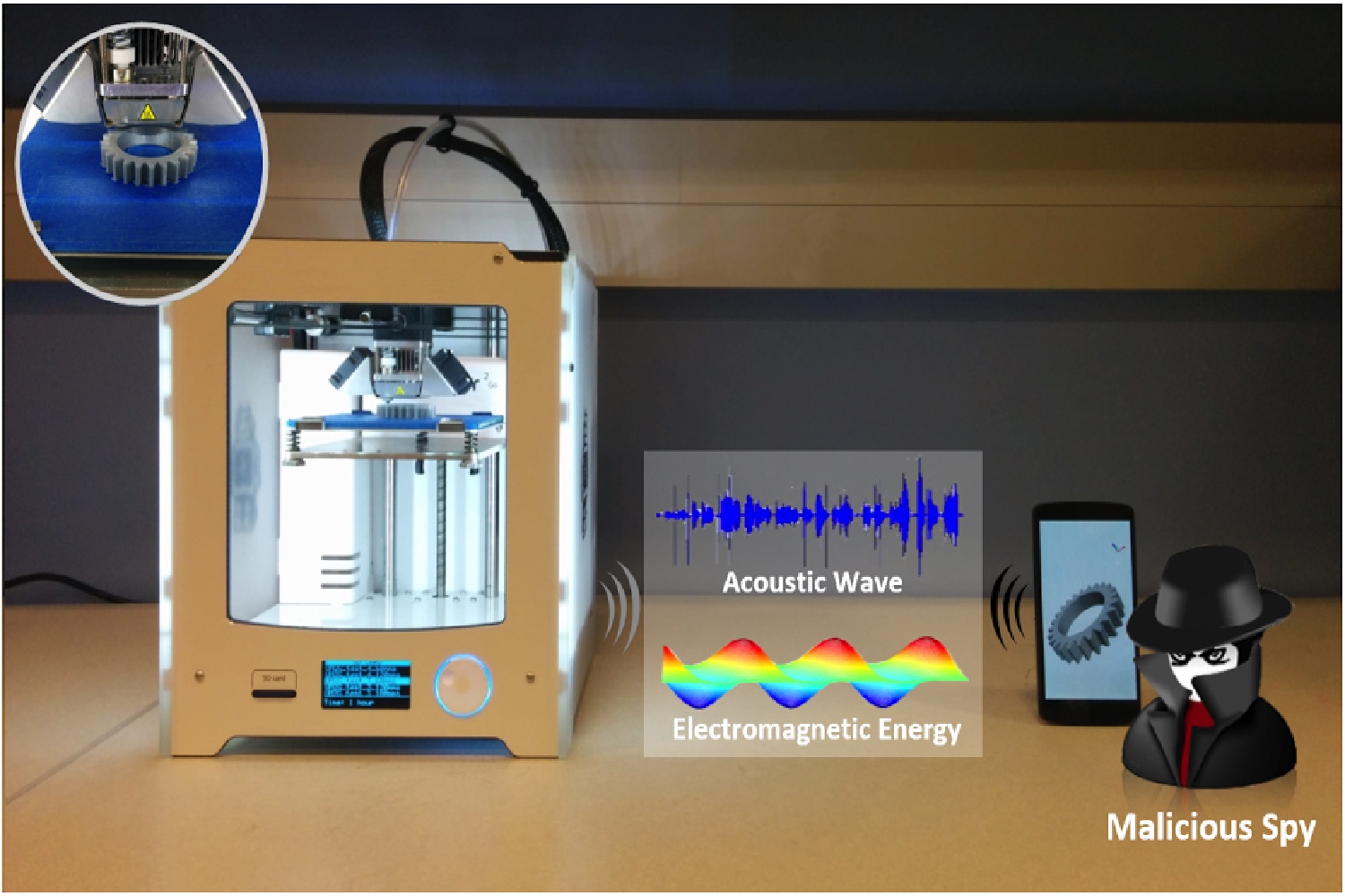 3d printer hack smartphone photo3 2