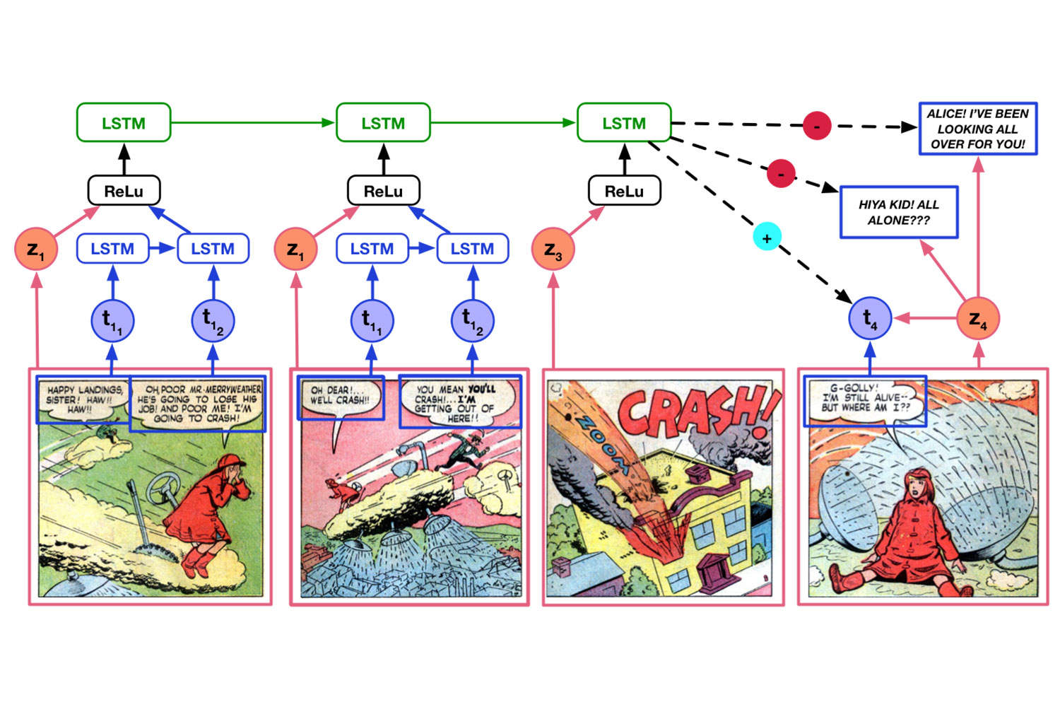 comic book ai feature 003