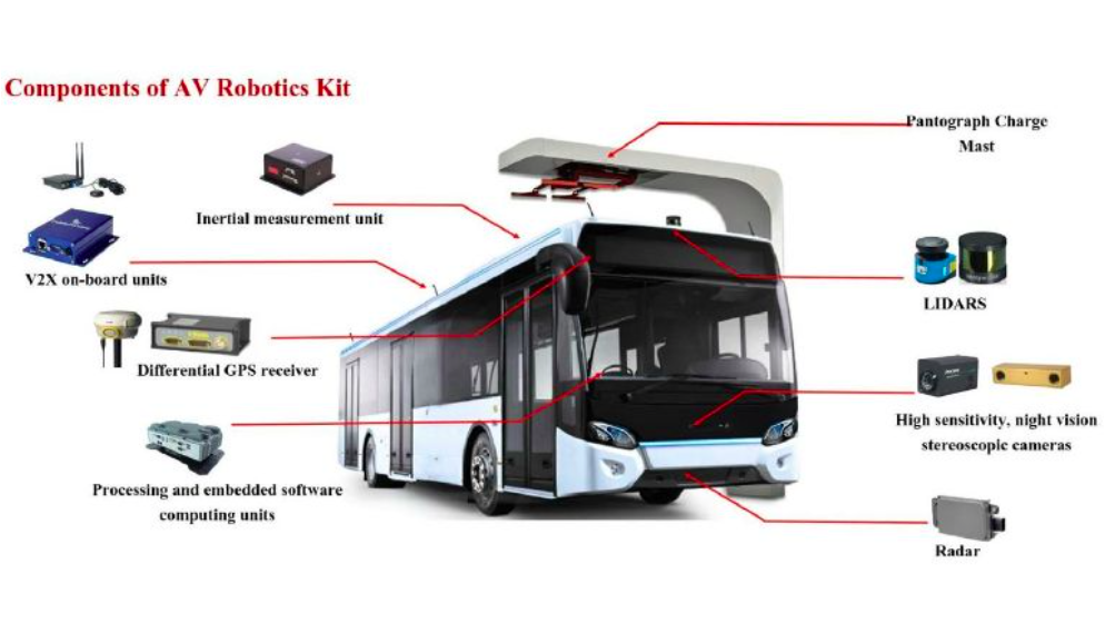 singapore driverless bus pilot main