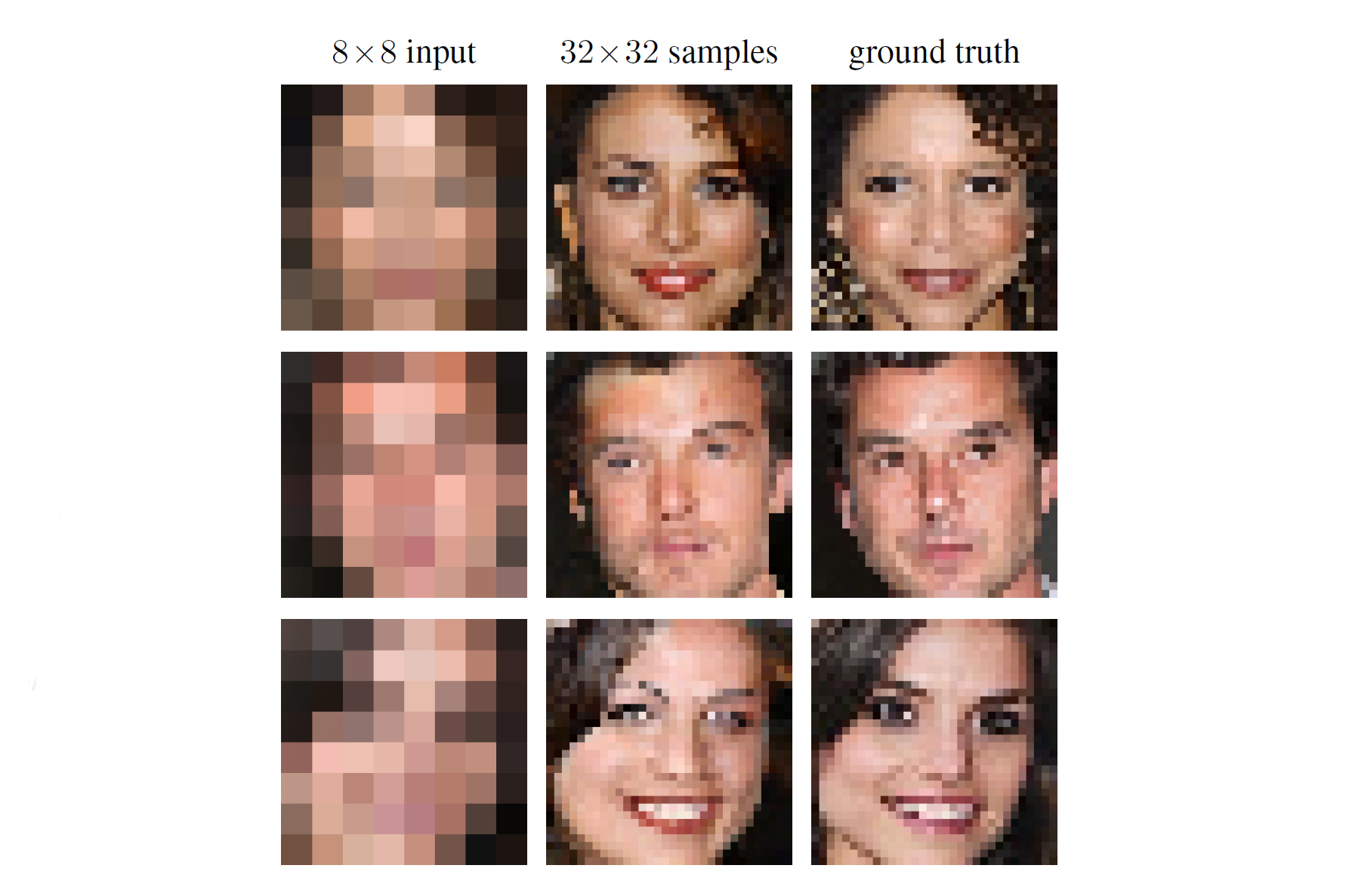 google brain zoom enhance pixel recursive super resolution