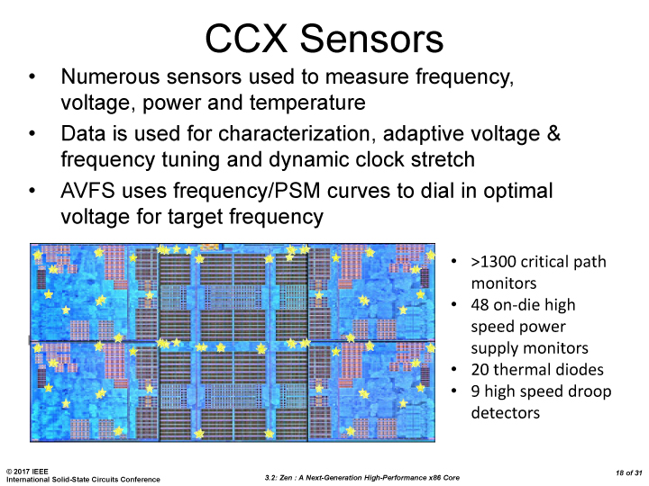 ryzen leaked slides zen ccx1