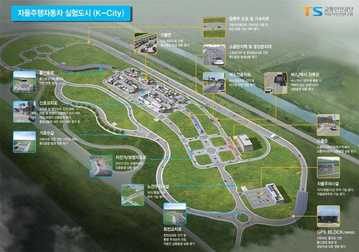 driverless cars k city south korea