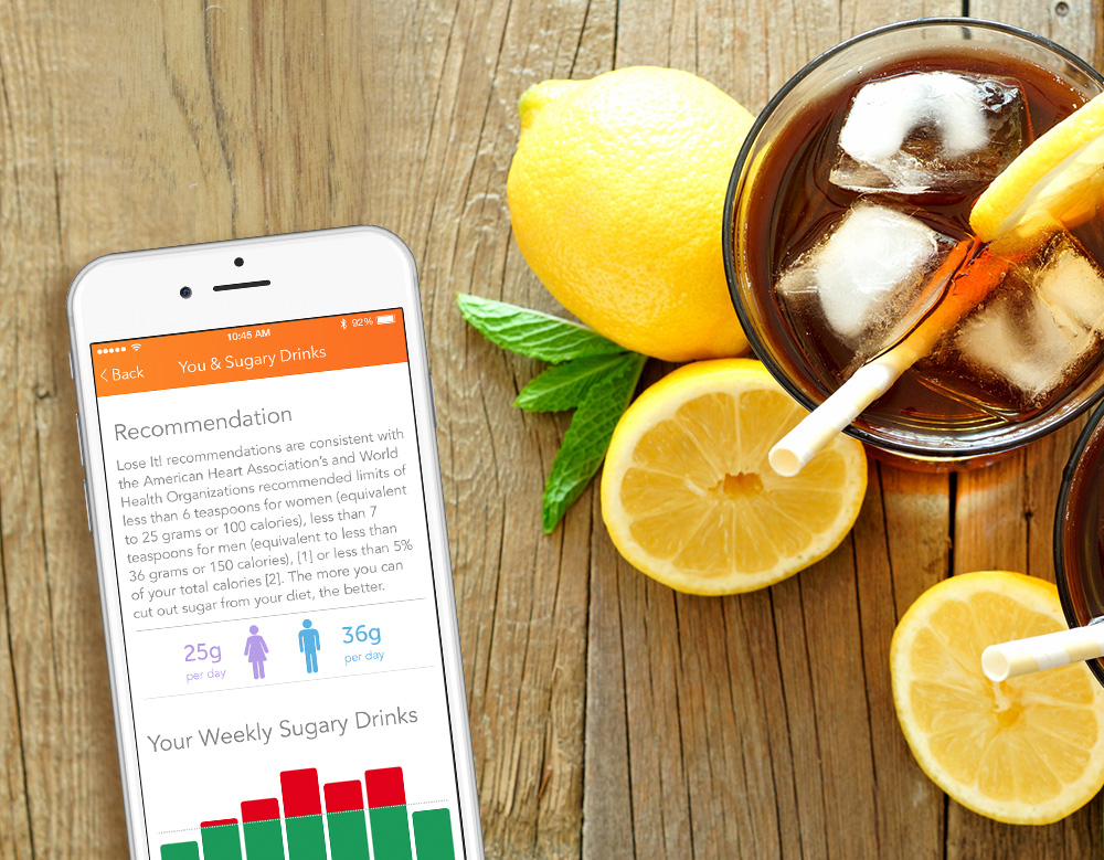 embodydna lose it sugary drinks recommendations