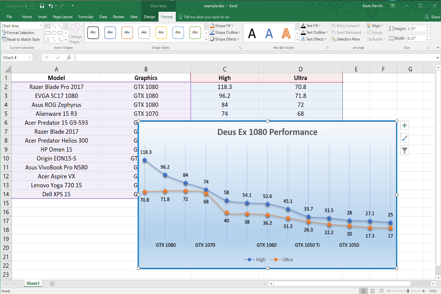 How to create a scatter plot in Excel