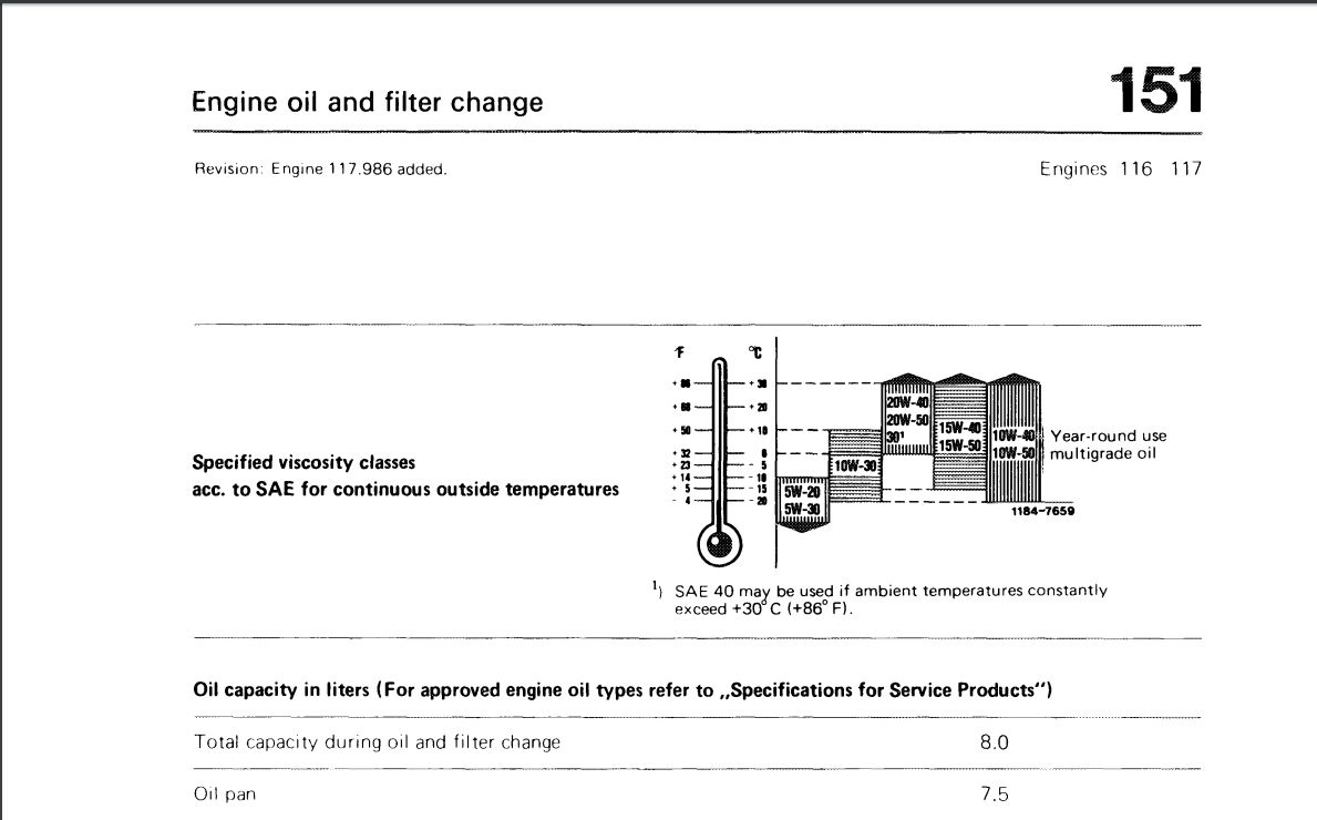 how to change the oil in your car engine weight and temperature scale  1974 mercedes benz 450sel