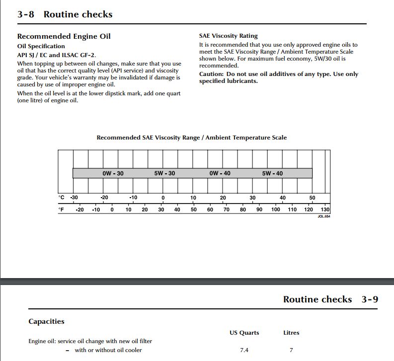 how to change the oil in your car engine weight and temperature scale  2002 jaguar xk8