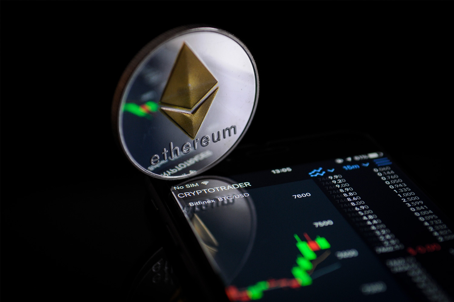 how to buy ethereum ethereumgetty01