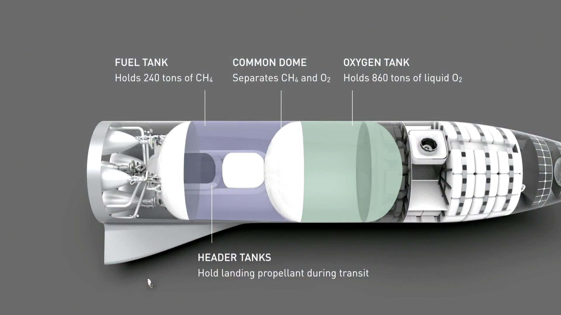 musk-spacex-slide-9