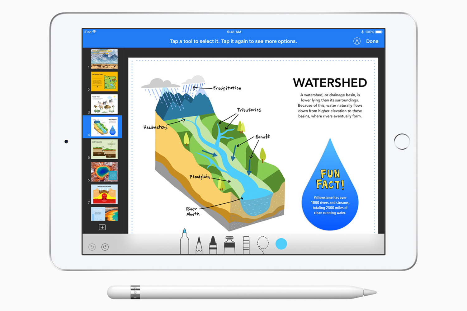 apple 2018 ipad iwork update water shed 032718