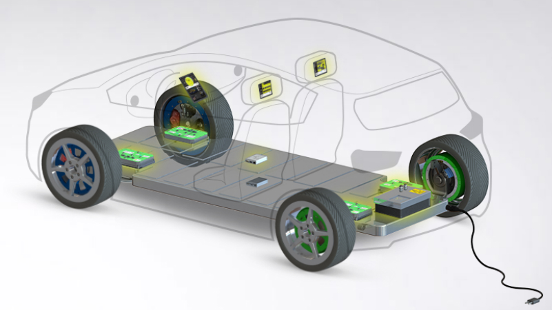 Elaphe Propulsion Technologies Powertrain