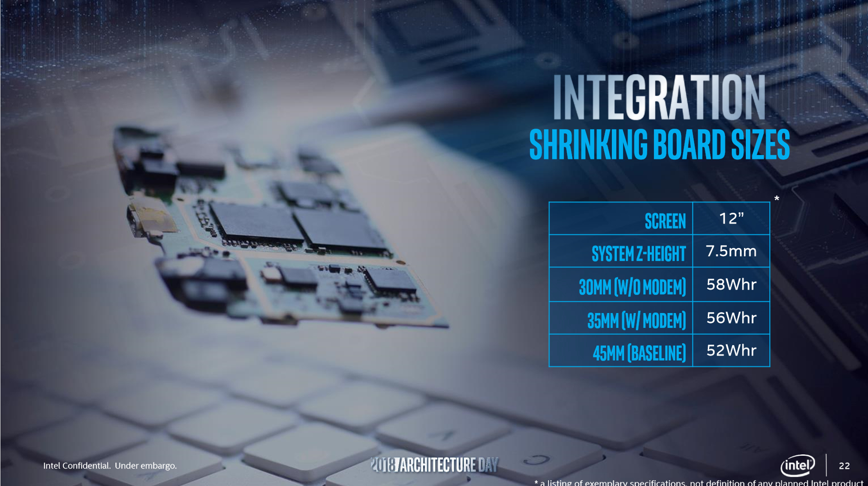 intel icelake architecture ces 2019 ice lake 2