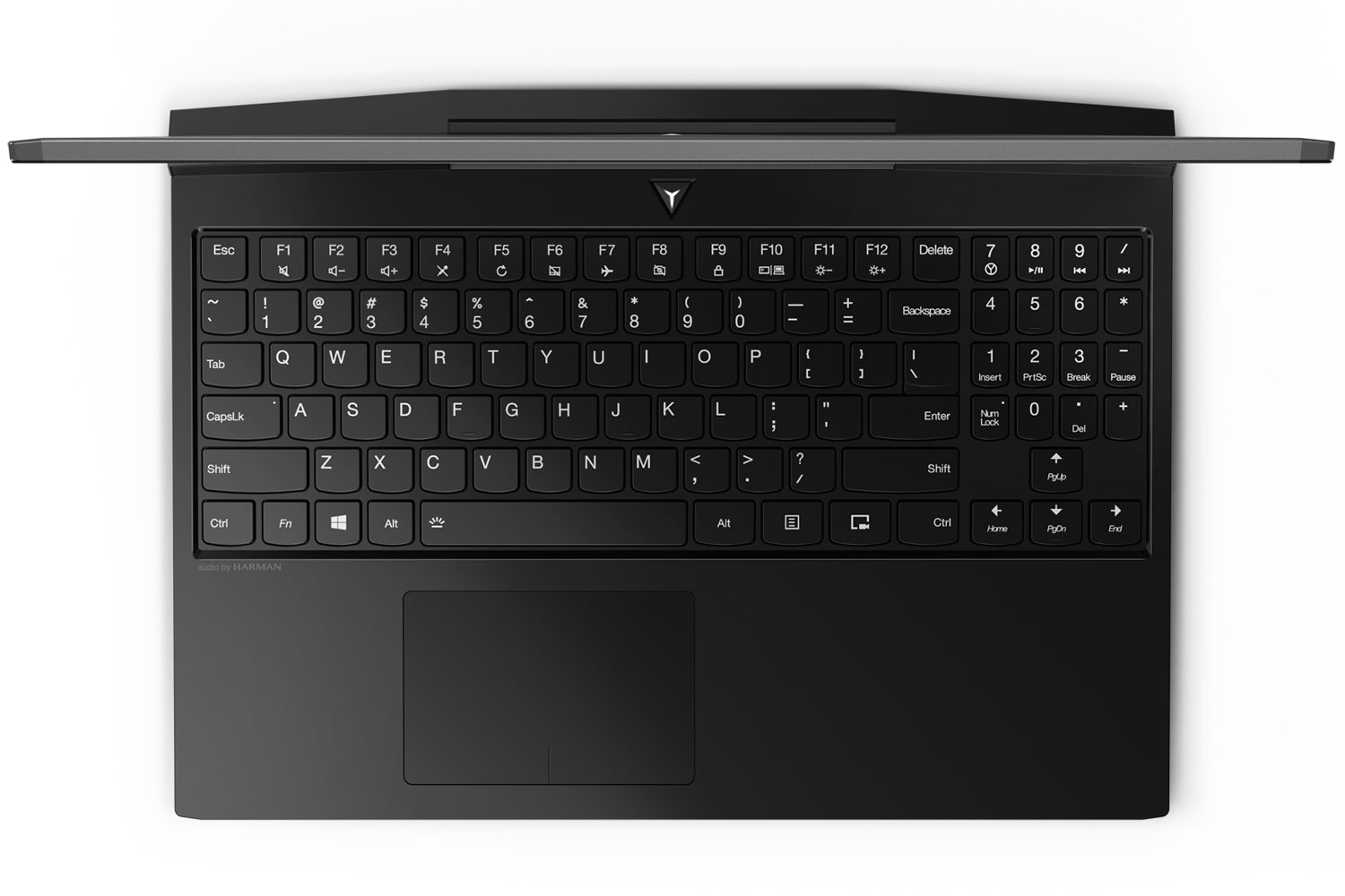 Lenovo Legion Y7000P