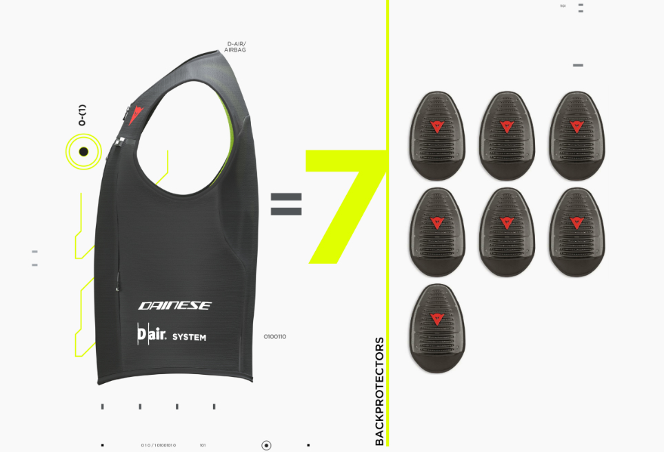 dainese smart jacket garment airbag breaks new ground so you wont get broken dair hardshell equivalent diagram