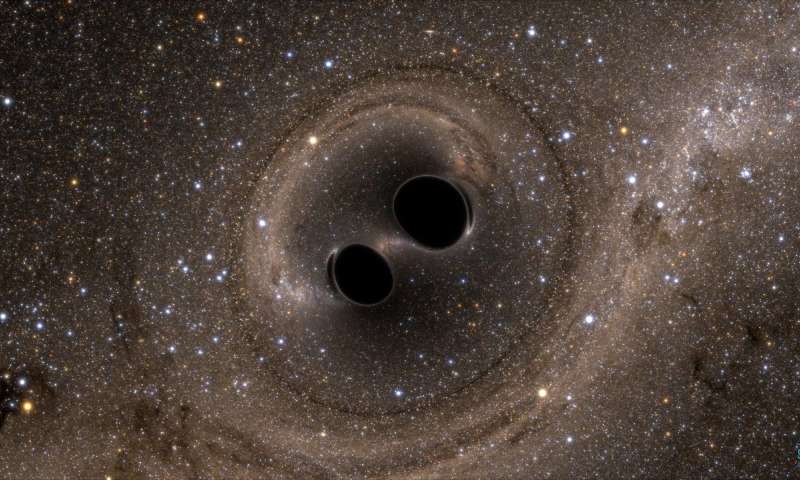 Two Black Holes Merging