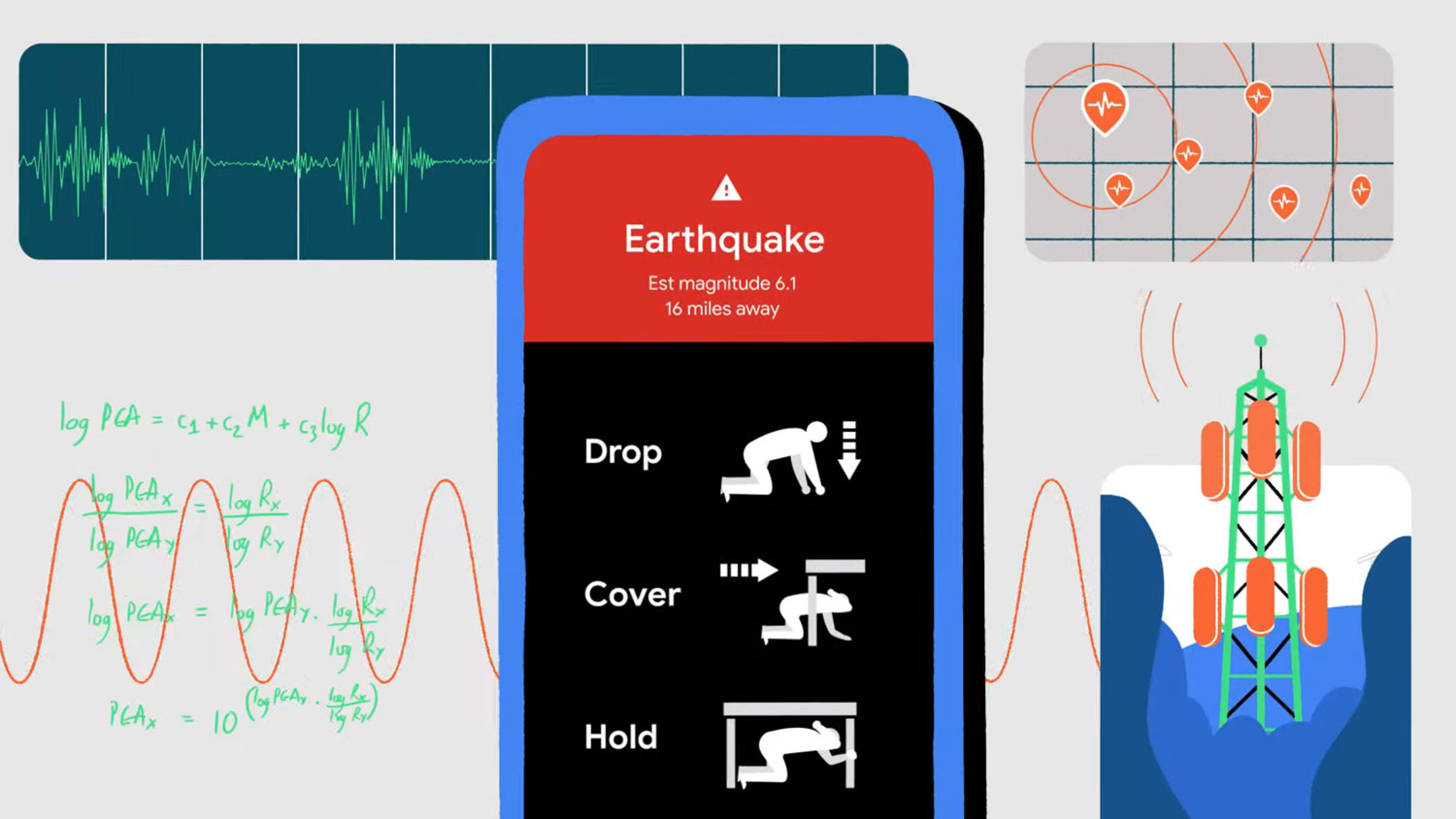 google is turning android phones into an earthquake tracking system detection and early alerts  now on your phone