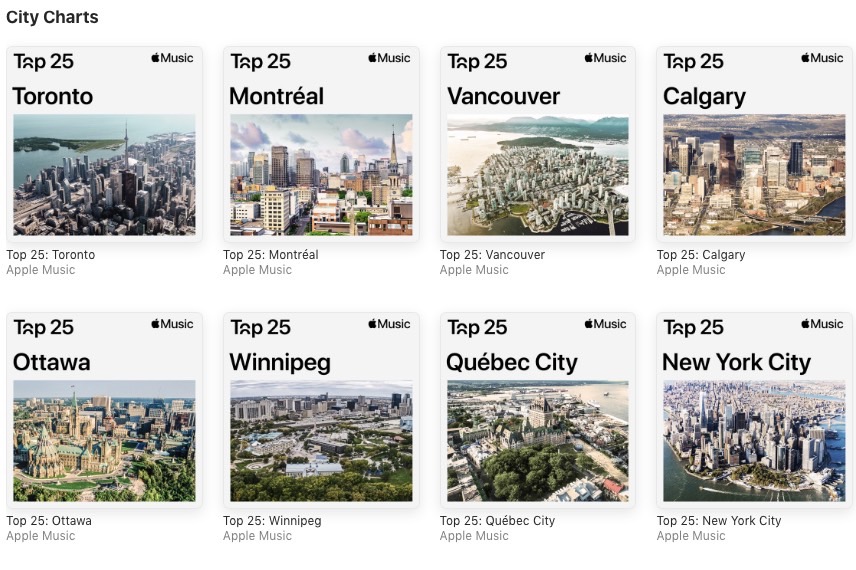 Apple Music City Charts