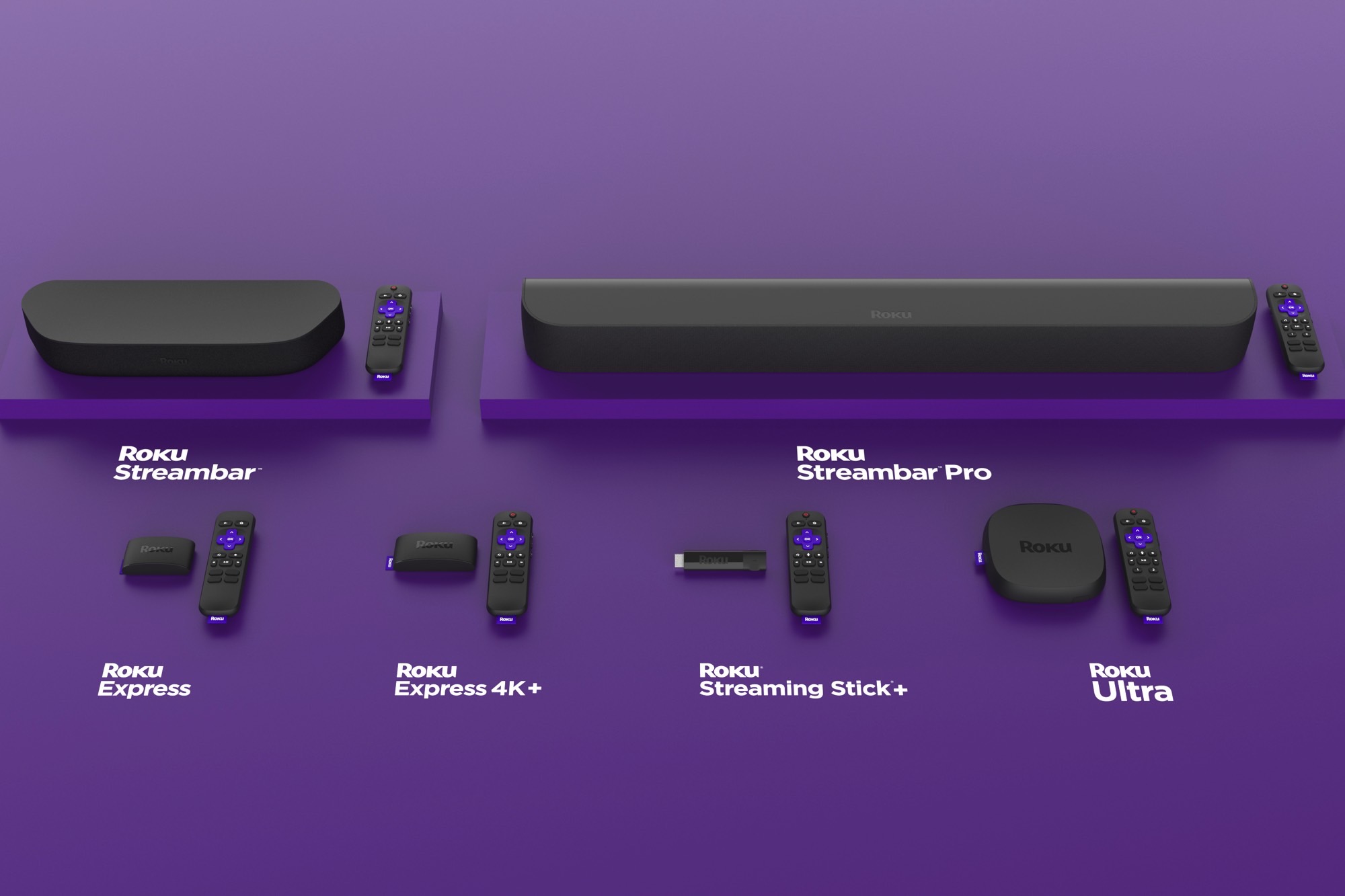 All 2021 Roku Player devices