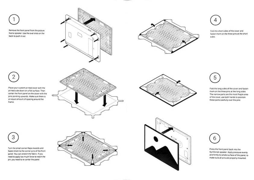 Installation instructions for a custom Ikea Symfonisk Picture Frame speaker cover from Unisk.