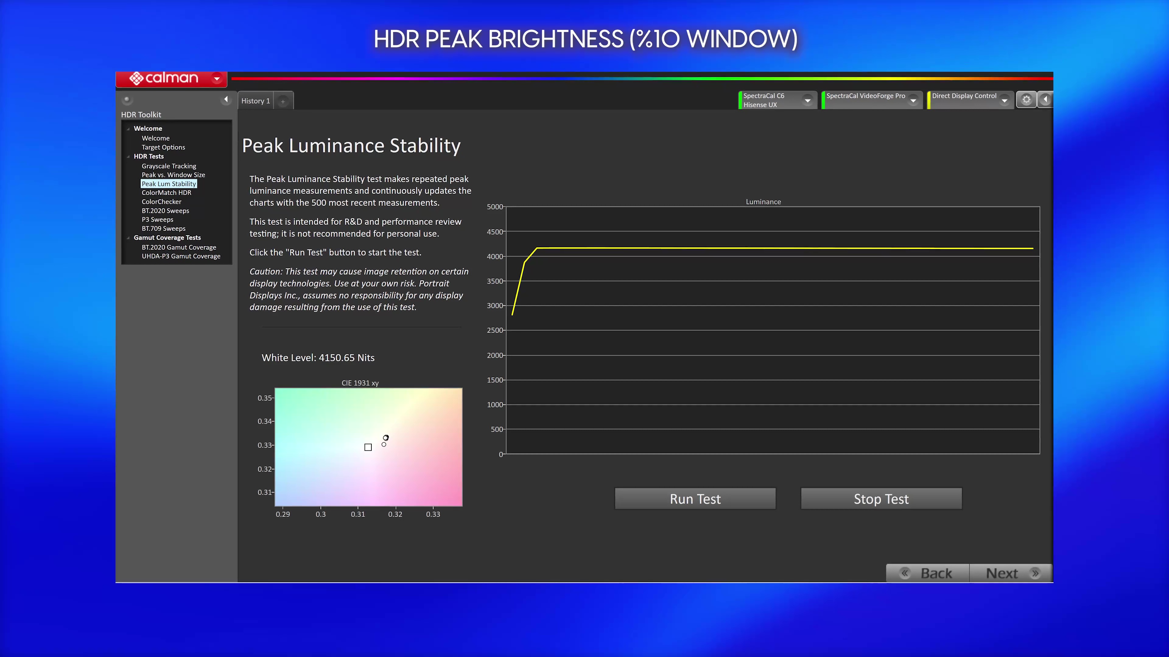 Peak brightness measurements of a Hisense UX TV.