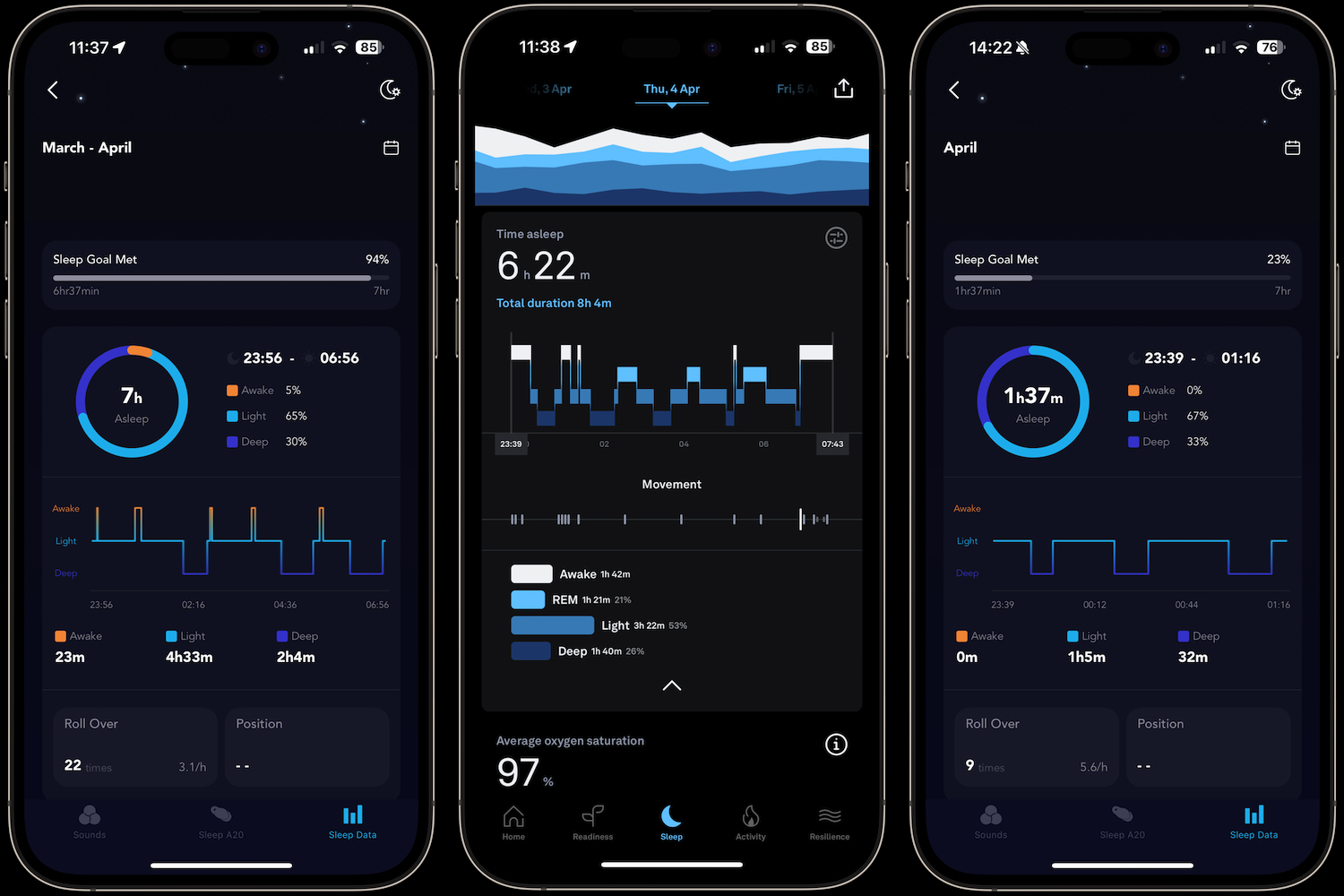 Screenshots taken from the Anker Soundcore Sleep A20's app.